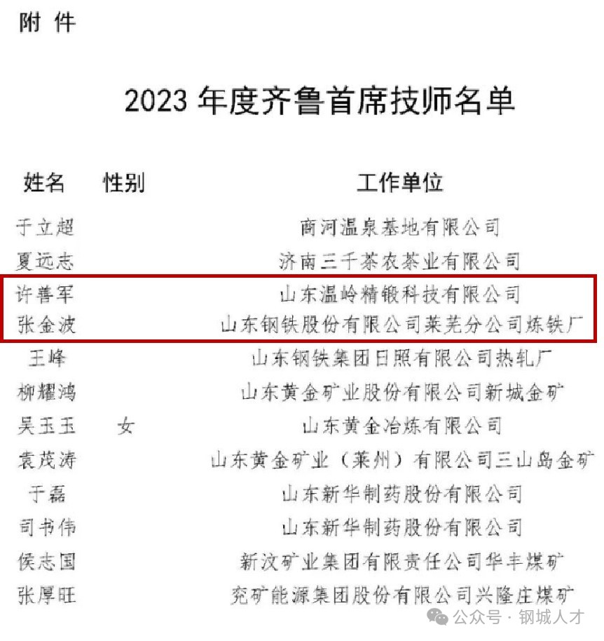 微信图片_20240628093442.jpg